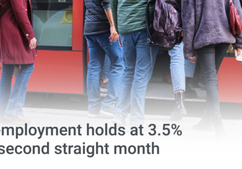 Unemployment stayed at 3.5%