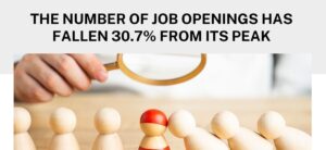 Job Vacancies Down 30.7% From Peak